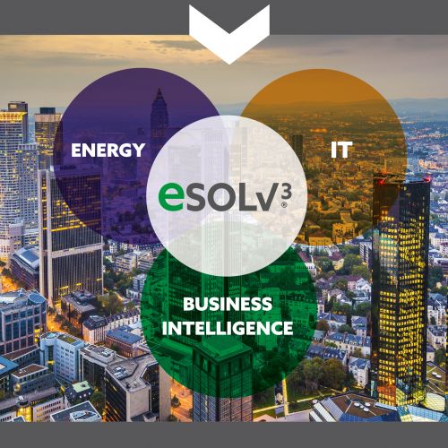 Branding für eSOLV3 mit den Geschäftsfeldern Energy, IT und Business Intelligence